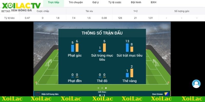 Cách thức đối đầu - Yếu tố soi kèo thẻ phạt quan trọng