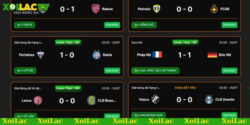 Thông tin cần nắm khi soi kèo bóng đá Premier League